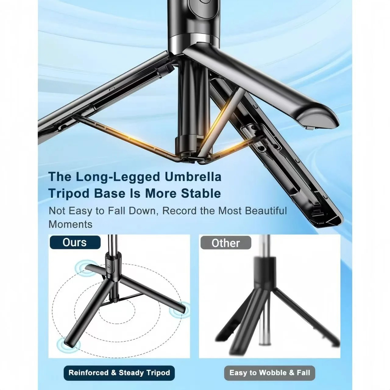 1700mm Selfie Stick Wireless S - Photography Basics recension och pris