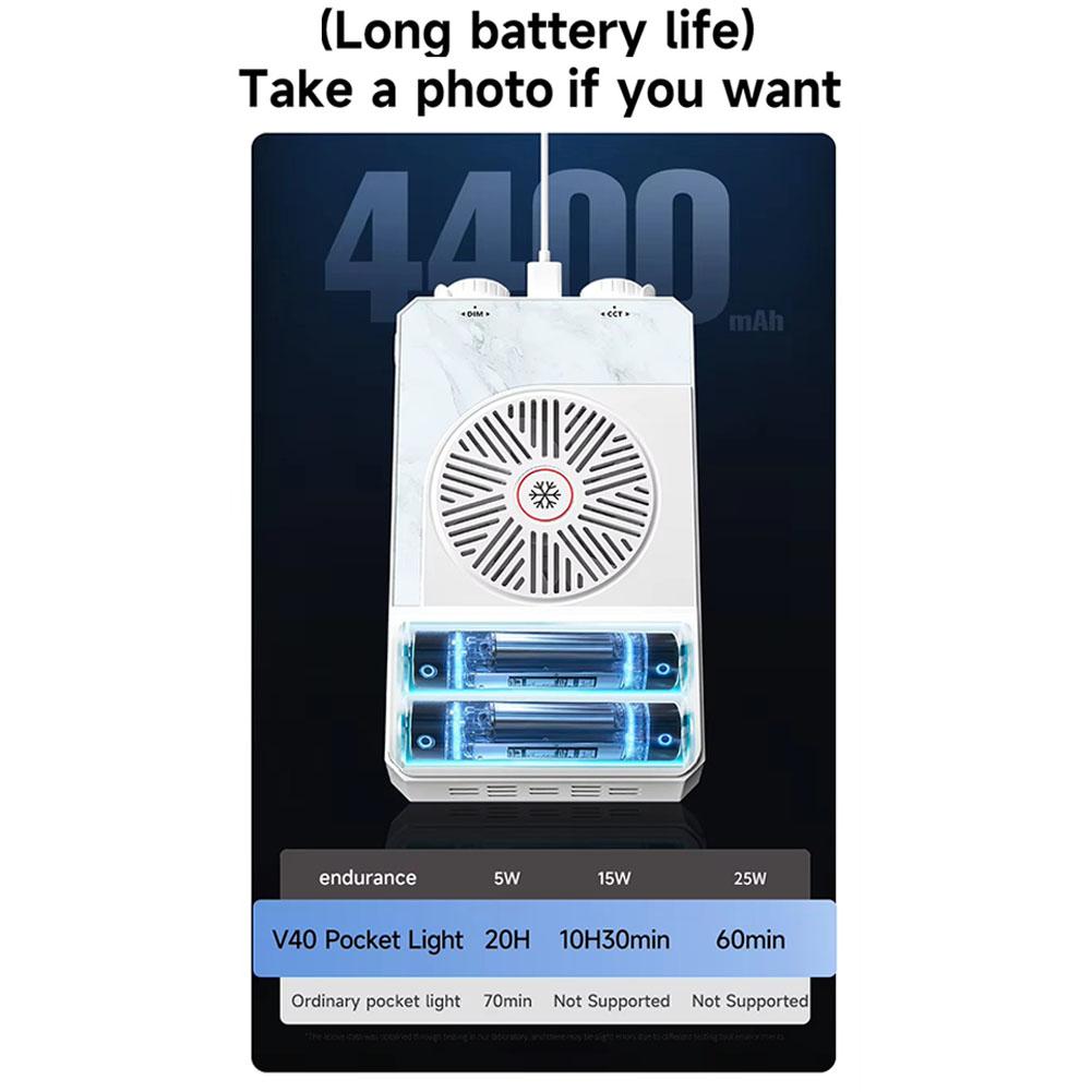 Customizable 40W LED Camera Li - Photography Videos Free recension och pris