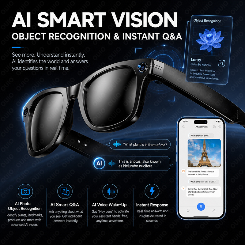Al Photo Object Recognition Gl - Photography Japanese recension och pris